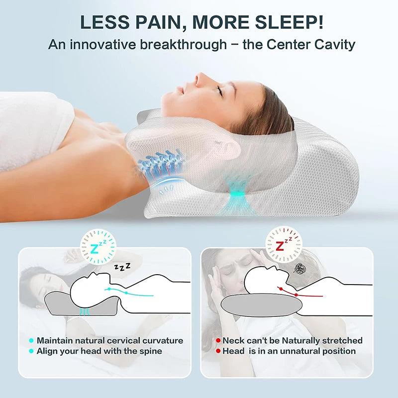 SleepWell Contour Pillow