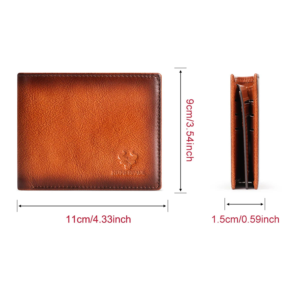 Sentinel Leather Wallet