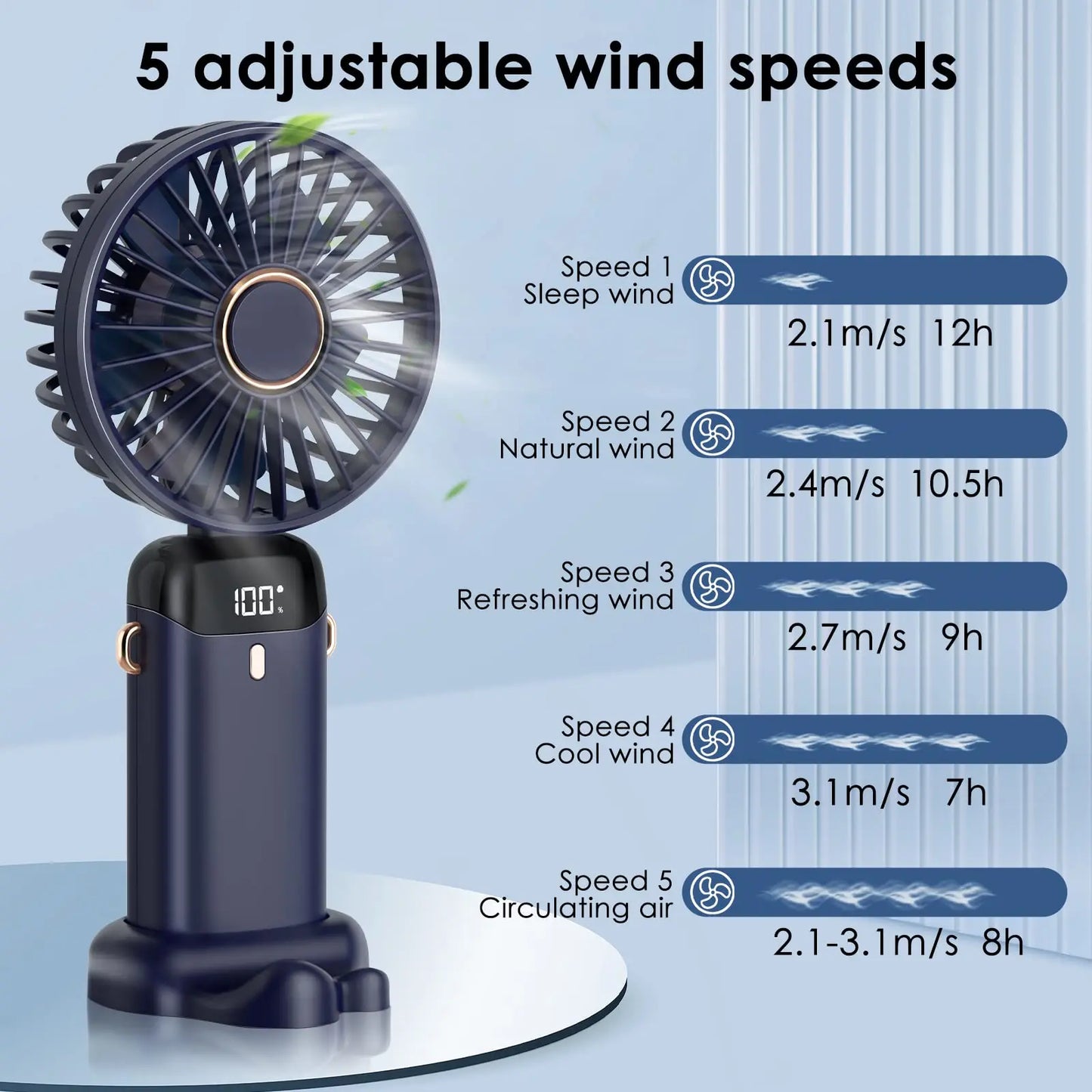 BreezeMaster Pro Fan