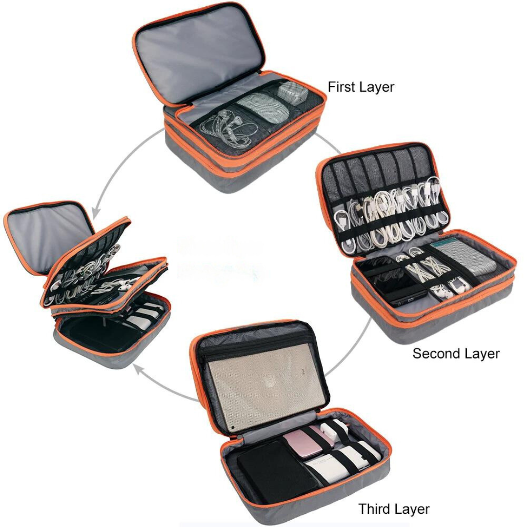 Acoki ProTech Organizer